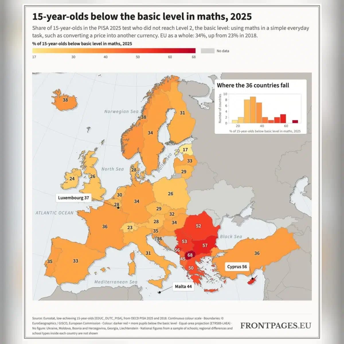 PISA: Yevropada matematik savodxonligi asosiy darajasiga yetmagan o‘quvchilar ulushi oshdi