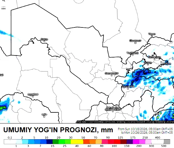 Manba: ECMWF