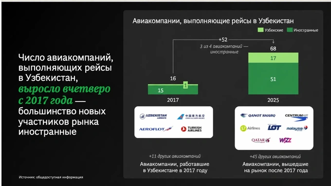 bcg, boston consulting group, Vasily Triandafilidi, interview, Suren Subudi