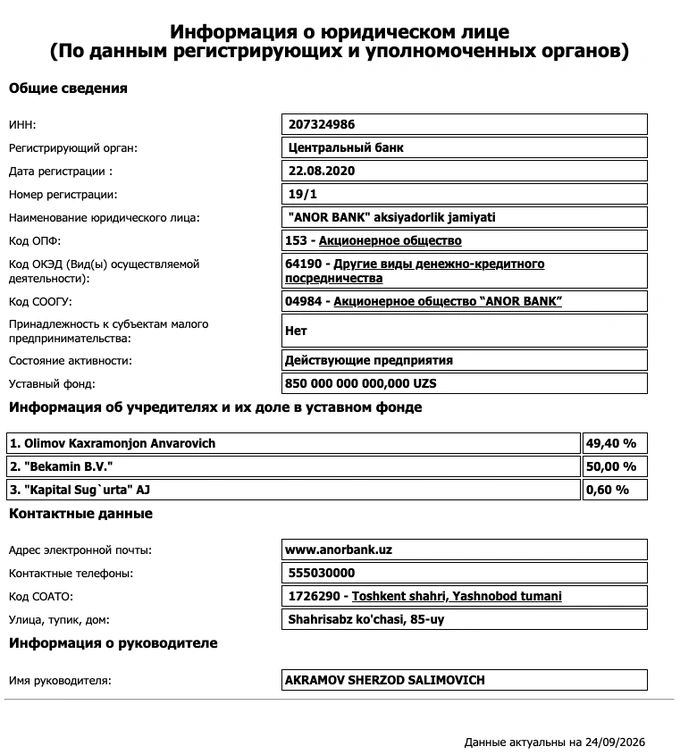 Фото: выписка из ЕГРПО