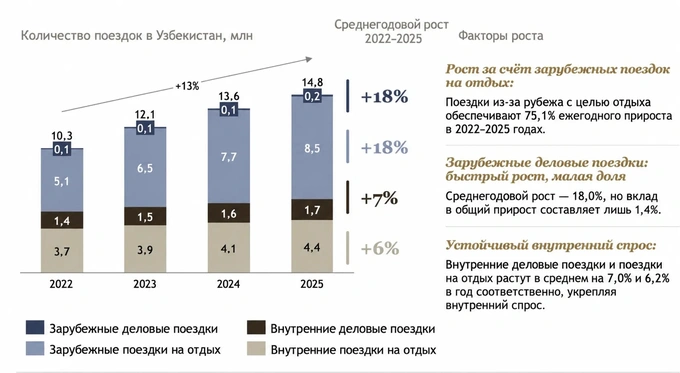 bcg, boston consulting group, Vasily Triandafilidi, interview, Suren Subudi