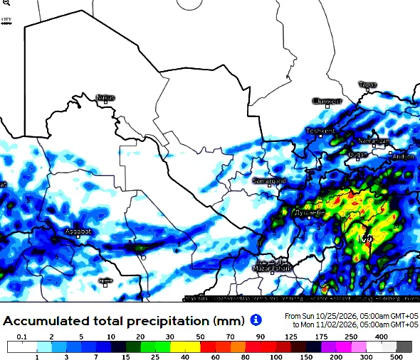 Manba: ECMWF